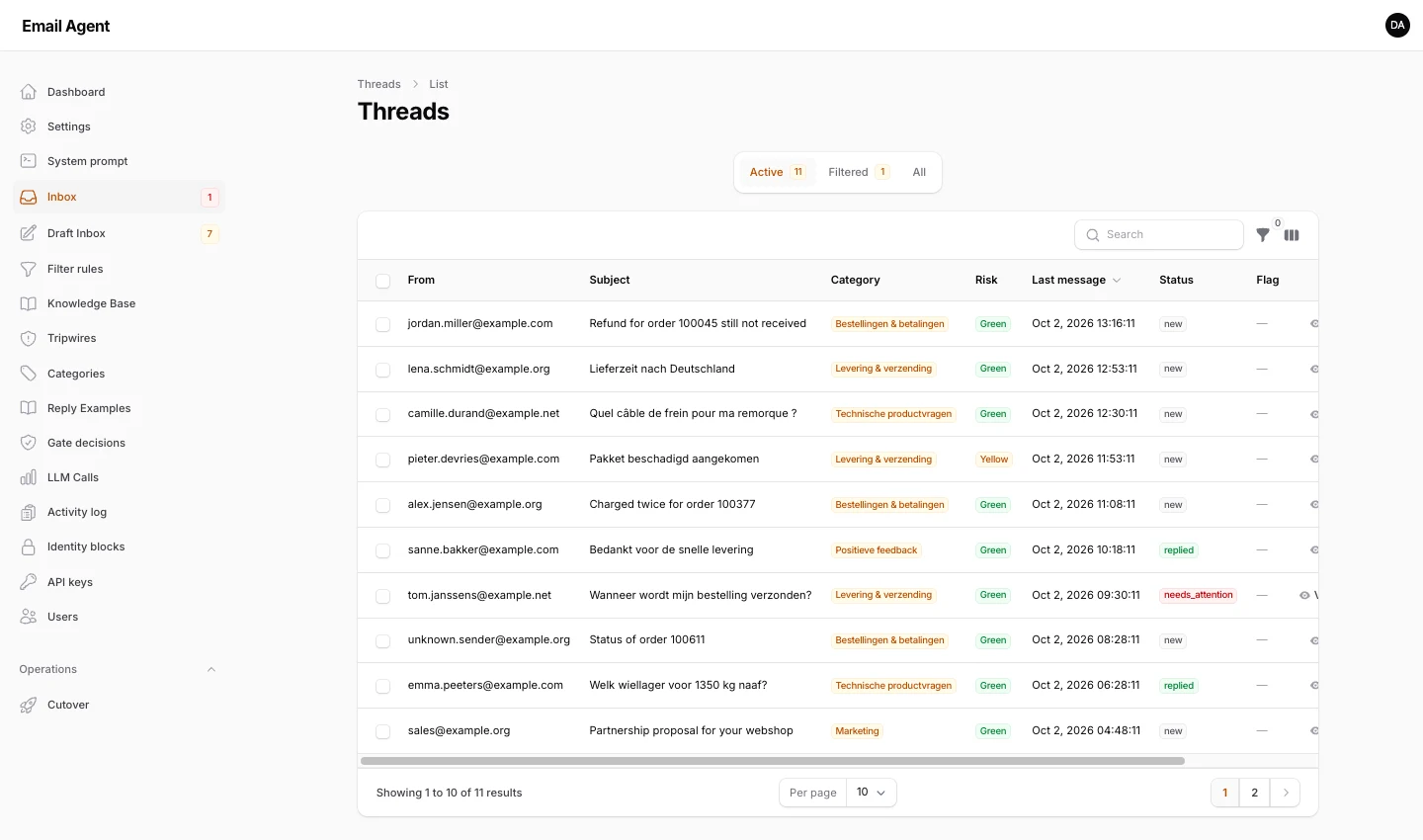 One inbox, several languages