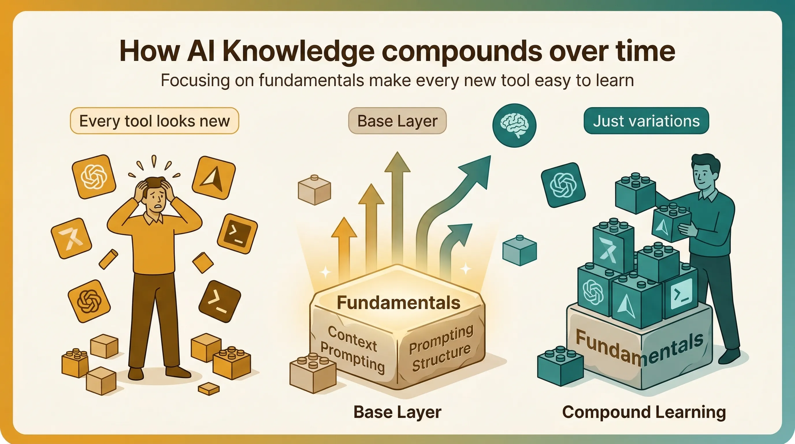 How to Keep Up With AI Without Burning Out: Focus on the Base Layer